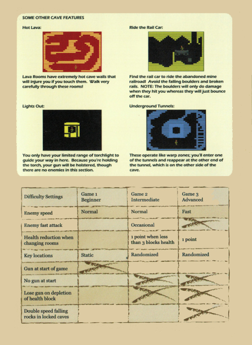 Cave In (Homebrew) — Box back